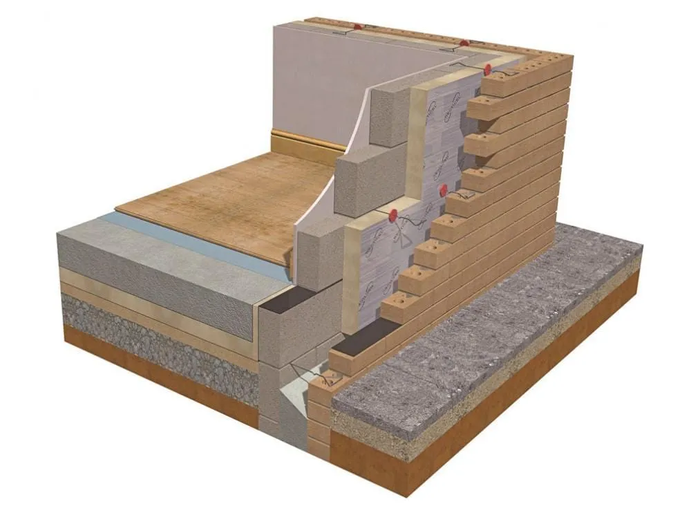 Recticel Eurowall® | Partial Fill Cavity Insulation Board | 1200mm x 450mm